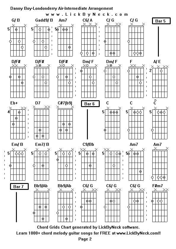 Chord Grids Chart of chord melody fingerstyle guitar song-Danny Boy-Londonderry Air-Internediate Arrangement,generated by LickByNeck software.